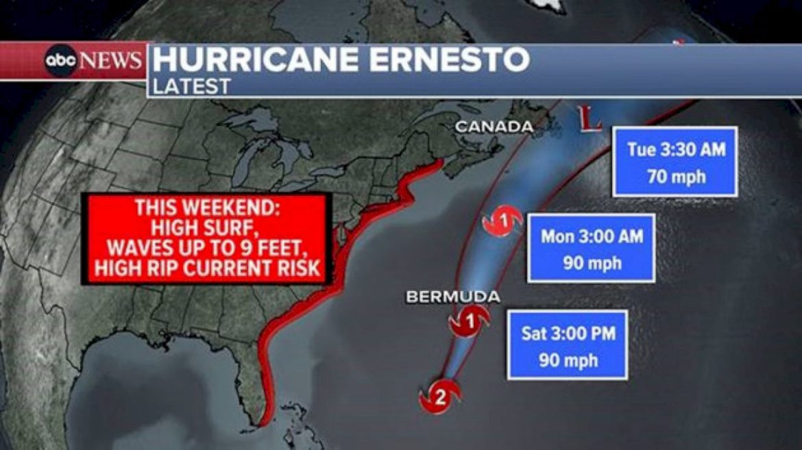 hurricane-ernesto-strengthens-to-category-2-as-it-approaches-bermuda