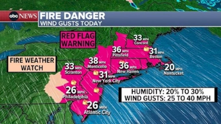 43-million-people-under-red-flag-warnings-in-the-northeast-due-to-fire-danger