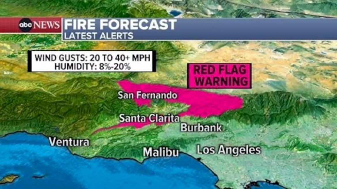 california-fires-weather-forecast:-winds-begin-to-relax,-but-forecast-to-return-next-week