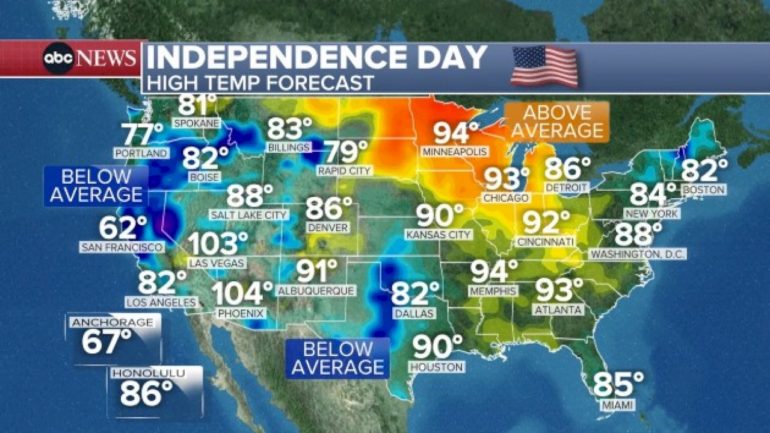 4th-of-july-weather-forecast-across-the-us:-what-to-expect