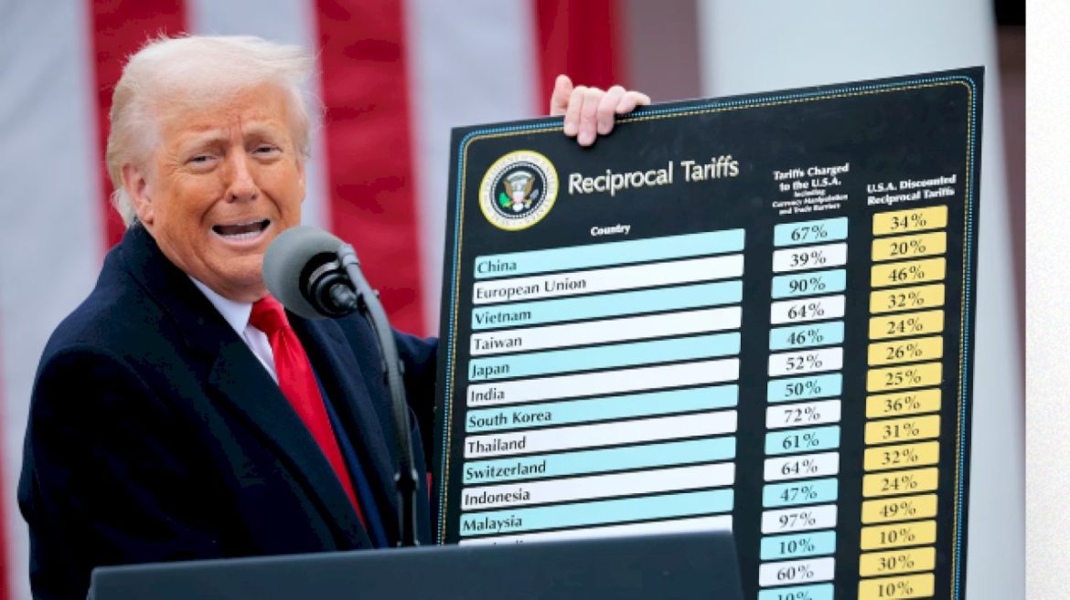 what-to-know-about-trump’s-shifting-tariff-deadline