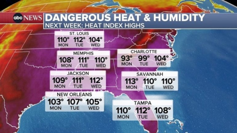 100-million-americans-on-alert-for-extreme-heat,-humidity