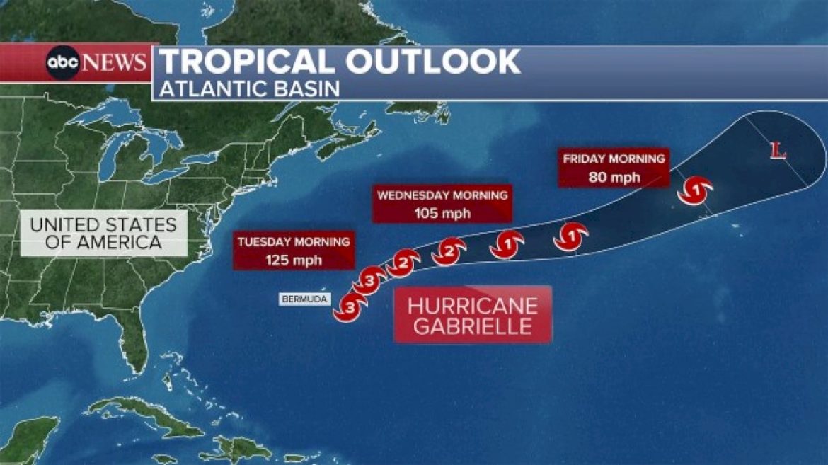 hurricane-gabrielle-becomes-major-category-4-storm:-latest-path,-forecast
