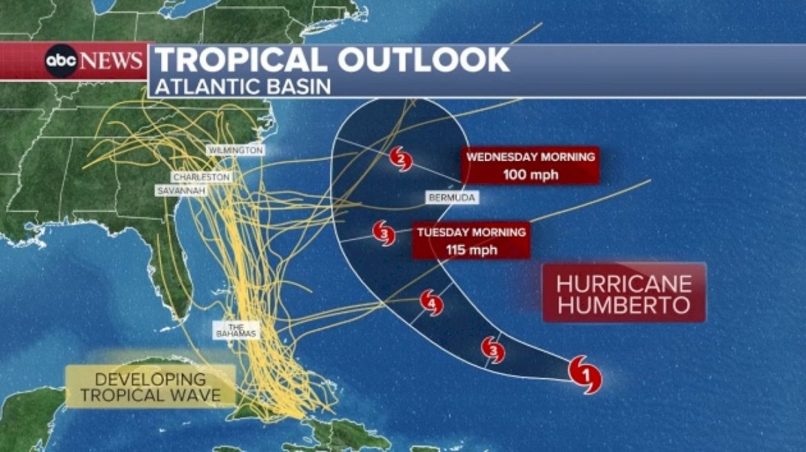 developing-storm-may-hit-carolinas-as-a-hurricane-next-week:-latest-forecast