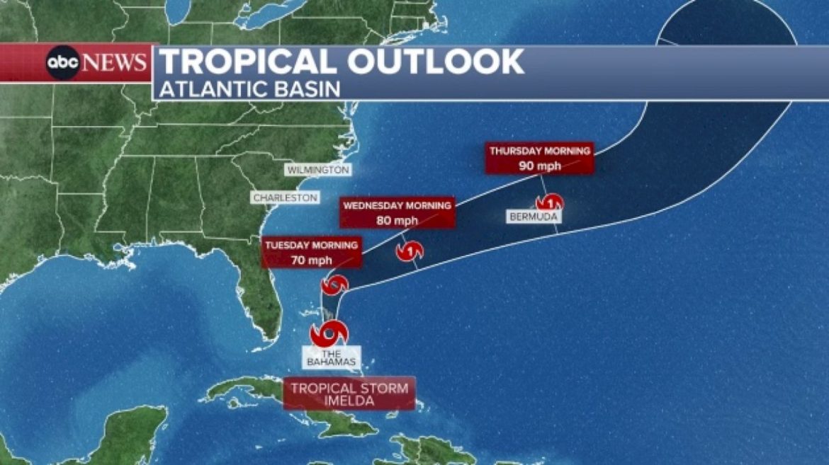 tropical-storm-imelda:-tracking-the-storm’s-path-near-the-southeast-coast