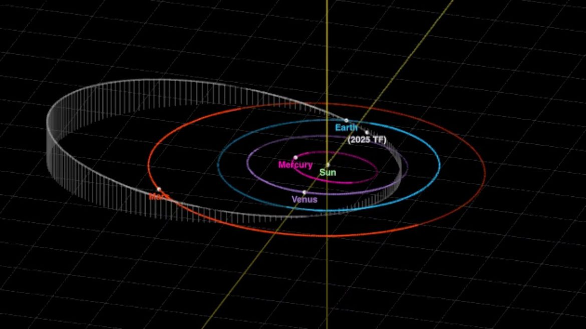 asteroid-just-flew-closer-to-earth-than-many-satellites,-space-agencies-say