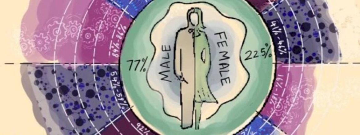 exploring-gender-bias-across-science-classrooms-in-india