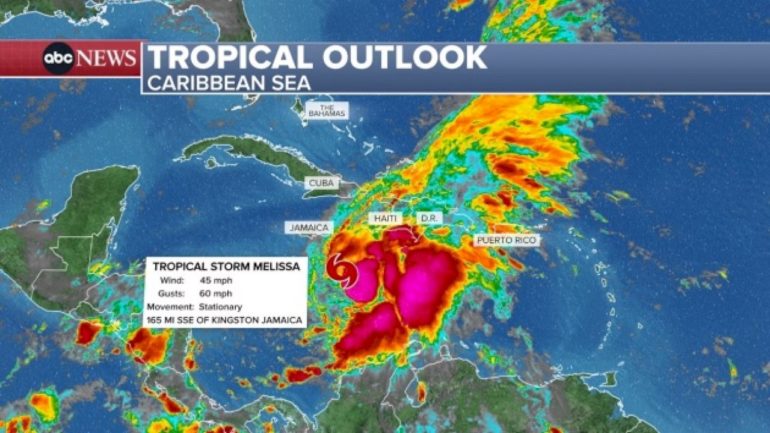 tropical-storm-melissa-to-strengthen-into-major-hurricane:-latest-forecast