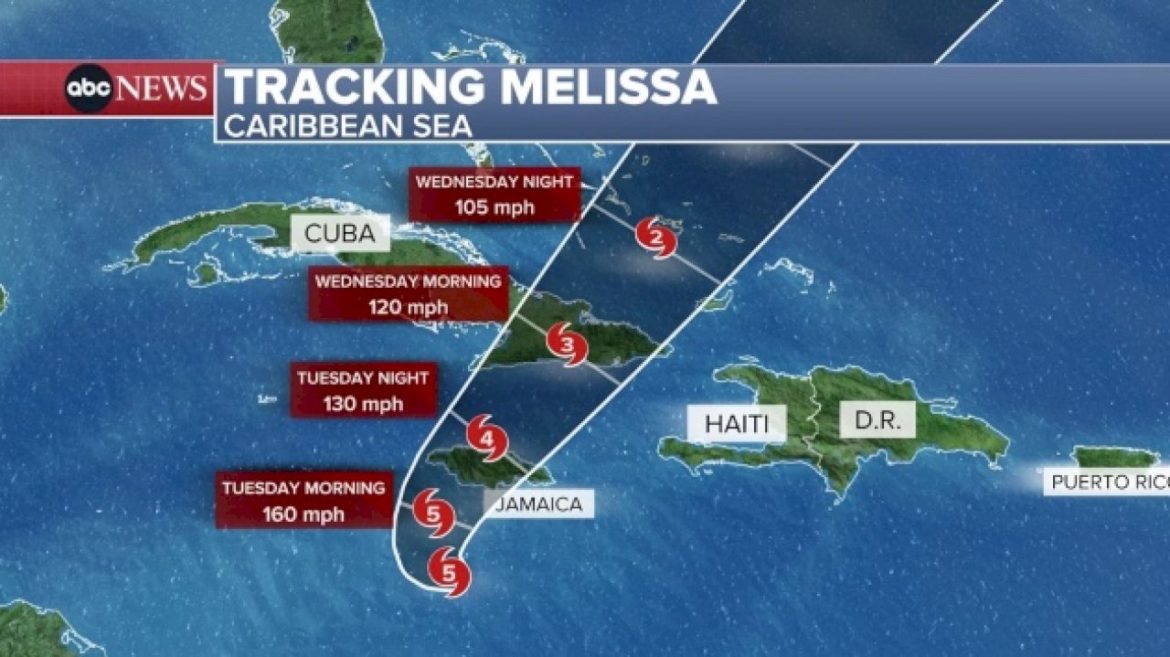 hurricane-melissa’s-path:-what-to-expect-from-the-category-5-storm