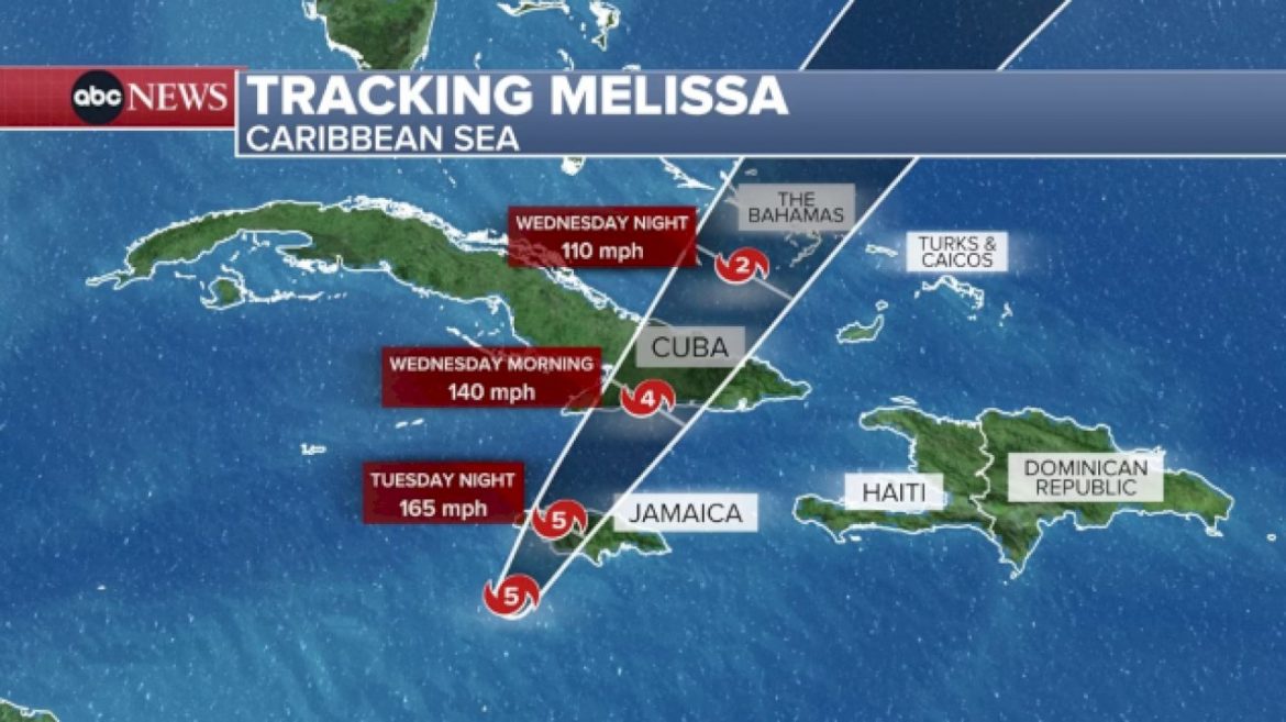 hurricane-melissa-path:-tracking-the-devastating-category-5-storm-after-landfall