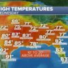 record-breaking-november-heat-blankets-the-south,-shattering-records