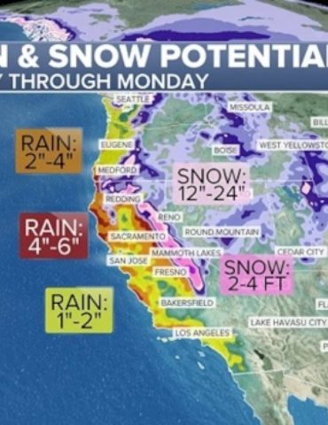 more-rain-headed-to-drenched-california-as-lake-effect-snow-hits-the-east
