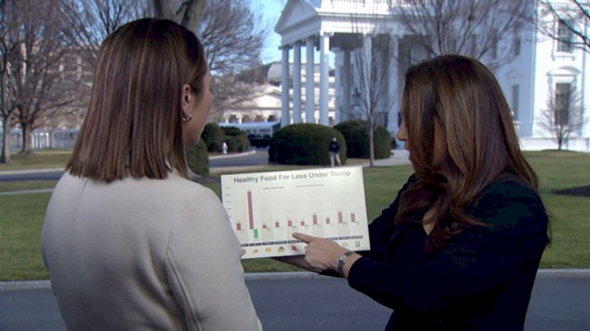 agriculture-secretary-says-new-dietary-guidelines-are-‘a-whole-flipping-of-the-narrative’