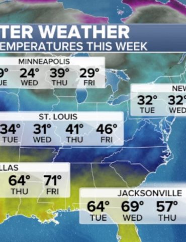 as-the-west-warms-up,-the-east-stays-cold