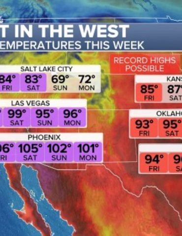 dangerous,-unprecedented-heat-wave-hits-the-west