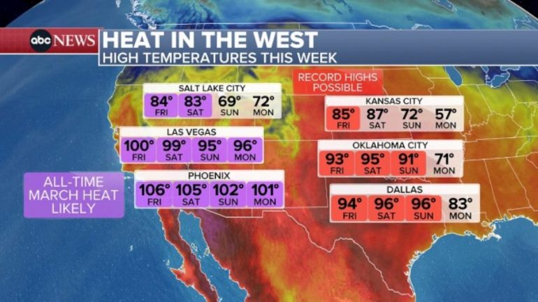dangerous,-unprecedented-heat-wave-hits-the-west