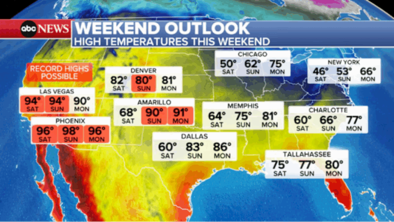 persistent-heat-and-dangerous-wildfire-conditions-could-impact-these-parts-of-the-us-this-weekend