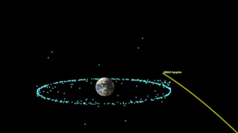 ‘god-of-chaos’-asteroid-to-pass-close-to-earth-in-2029