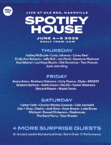 spotify-returns-to-blake-shelton’s-honky-tonk-for-cma-fest