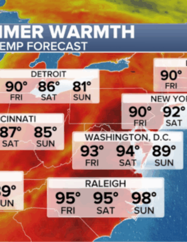 temperatures-soar-in-the-northeast-as-great-plains-brace-for-more-severe-weather