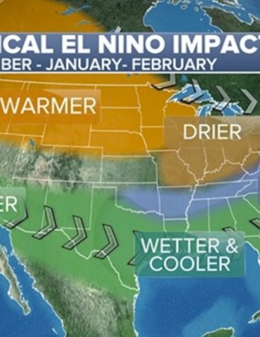 potentially-historic-el-nino-takes-shape,-with-far-reaching-us-and-global-impacts-expected