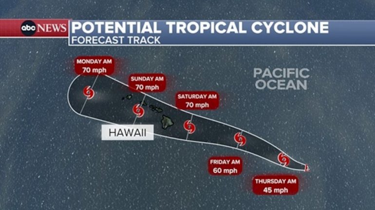 tropical-storm-lala-forecast-to-impact-hawaiian-islands-this-weekend